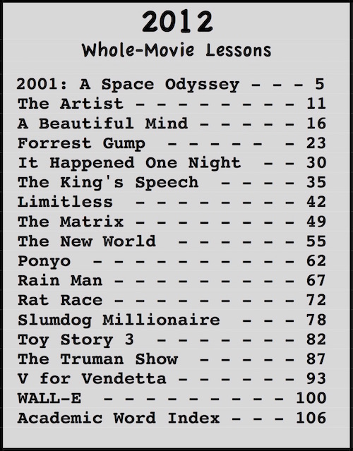 Table of Contents for 2012 Yearbook of ESL lessons at Movies Grow English